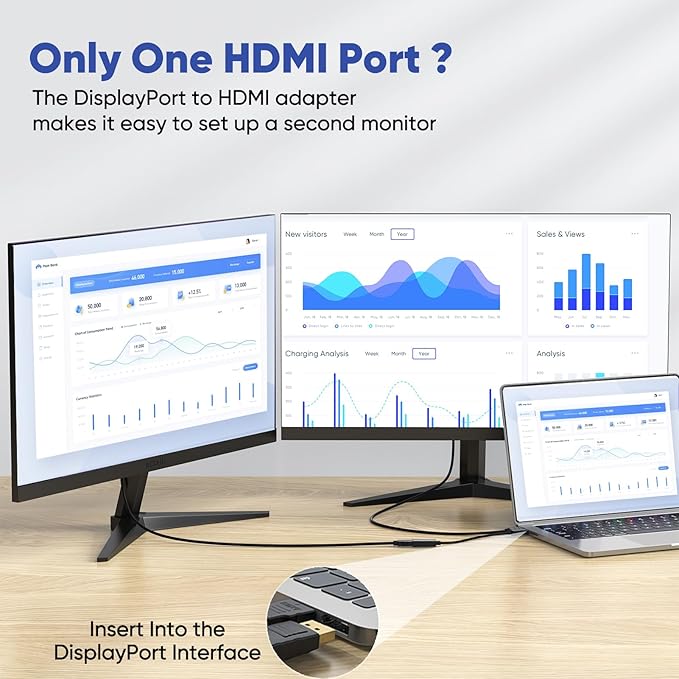 4K DisplayPort to HDMI Adapter 10 Pack, Display Port DP Male to HDMI Female Converter (Uni-Directional) Compatible with Laptop/Computer/AMD/NVIDIA, Monitor/HDTV/Projector