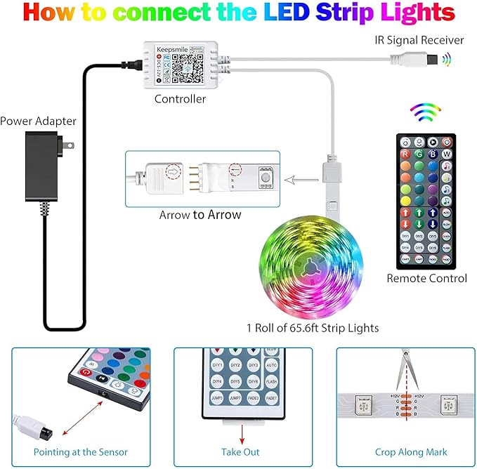 Tenmiro Led Lights for Bedroom, Music Sync LED Rope Lights APP Control with Remote, RGB Led Strip Lights for Room Kitchen Party Home Decoration (65.6ft)