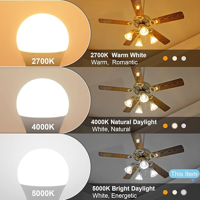 hansang A15 LED E26 Small Light Bulb, Daylight 5000K, 60Watt Equivalent Ceiling Fan Light Bulbs, E26 Standard Base Appliance Light Bulb, 600 Lumen, CRI85+, Eye Protection, 120V, Non-Dimmable 8 Pack