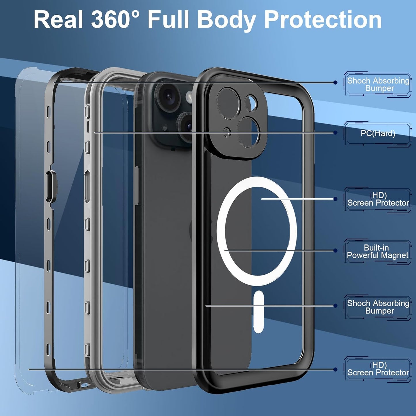 Ezanmull iPhone 15 Waterproof Case, Magnetic with Screen Protector, IP68 Underwater, 15FT Military Dropproof Black