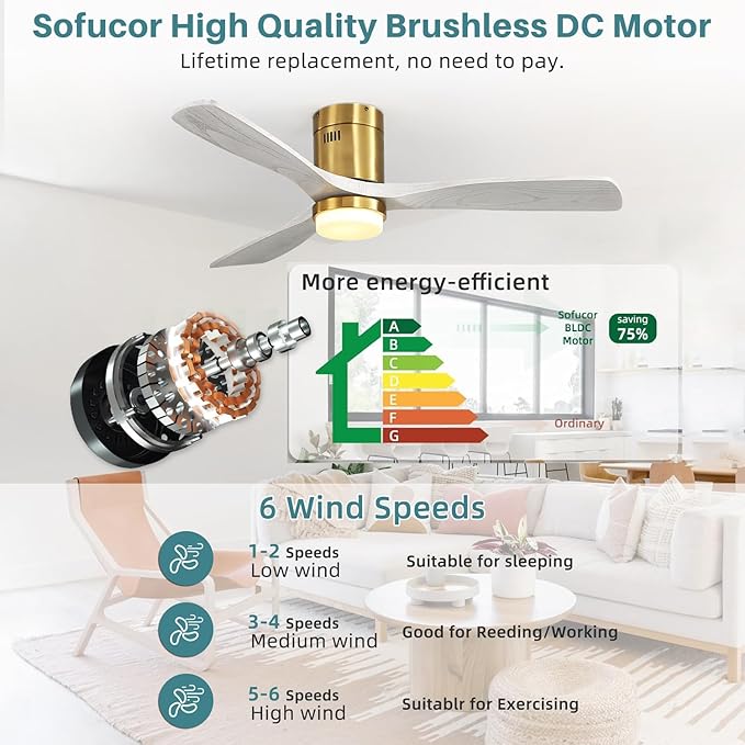 Sofucor 52 Inch Smart Ceiling Fans with Lights-Flush Mount Low Profile Modern Outdoor Solid Wood Ceiling Fans with Alexa/Google Assistant/APP/Remote Control for Bedroom/Farmhouse/Patio, Grey Gold