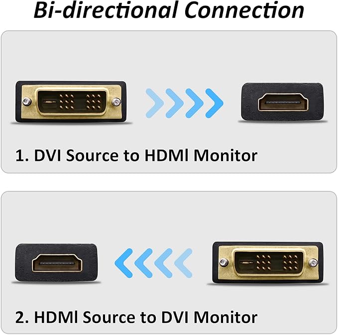 DVI to HDMI Adapter Bi-Directional DVI-D 18+1 Male to HDMI Female Converter Single Link Full HD 1080P@60Hz Adapter Connector for Computer Monitor HDTV LCD/DVD -2pcs