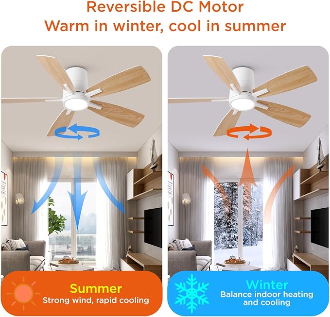 TALOYA 42 inch Ceiling Fans with Lights Remote Control, Modern Low Profile Ceiling Fan with Ultra Quiet Reversible DC Motor,Flush Mount Ceiling Fan for Bedroom Living Room
