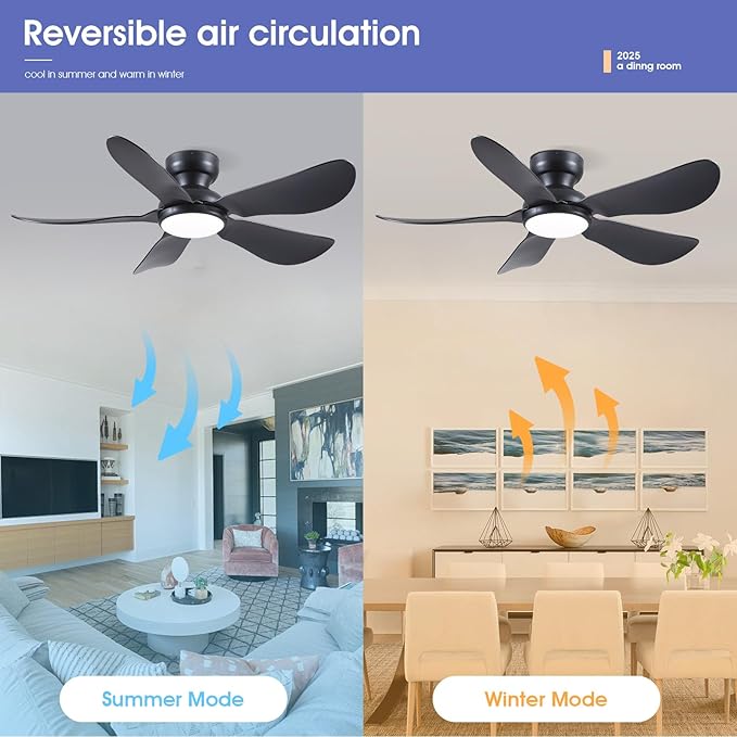 46 Inch Modern Ceiling Fans with Lights, Flush Mount Ceiling Fan with Light and Remote/APP Control, 5 Reversible 6 Speeds Curved Blades, 3 CCT Dimmable Lights for Bedroom, Black