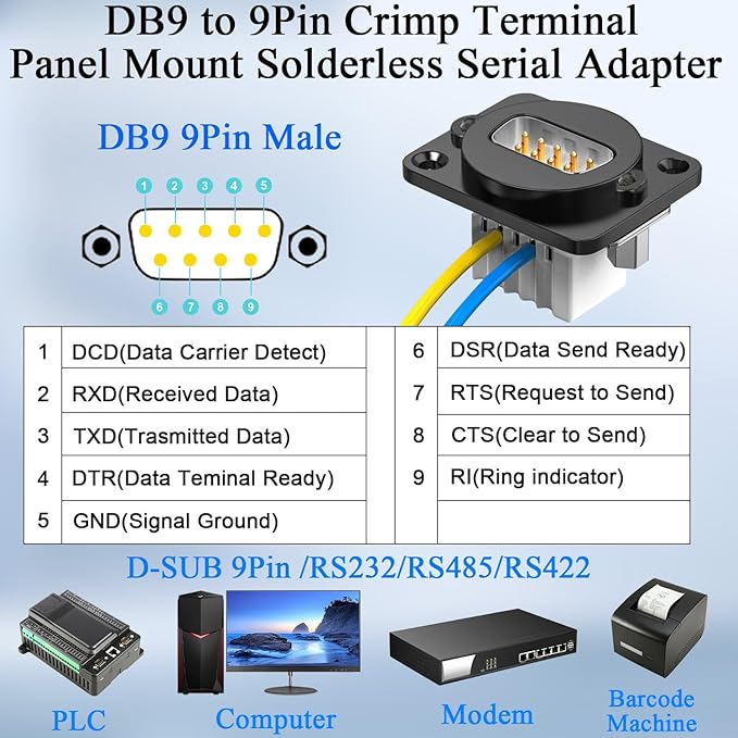 QIANRENON DB9 Panel Mount Solderless Connector Compact DB9 Male to 9Pin Crimp Terminal Bulkhead Mount Serial Adapter D-SUB 9Pin Wiring Plug, Locking Screw Hole, for RS232/RS485/RS422 Communication