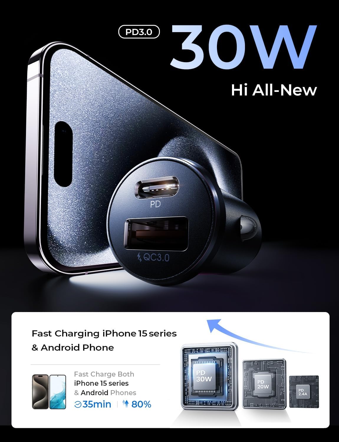 LISEN 48W USB C Car Charger Adapter [2 Pack] [Mini & Metal] Fast Charging [PD QC 3.0] for iPhone 15 Pro Max Plus 14