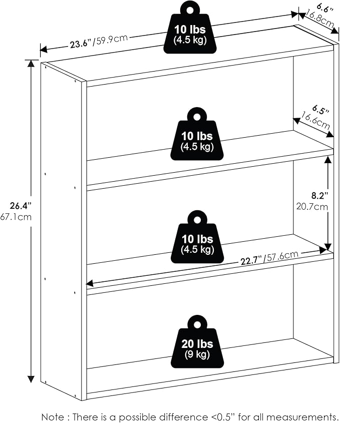 Furinno Basic Book Shelf, 3-Tier Bookshelf, Cube Storage Organizer Bookcase with Open Shelf, 7 x 24 x 26, for Living Room, Bedroom, Home Office, White