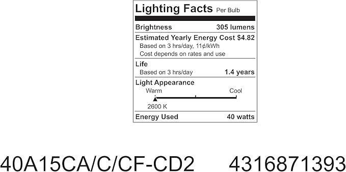 GE Lighting Decorative A15 Incandescent Ceiling Fan Light Bulb, 40-Watts, Crystal Clear, 2-Pack