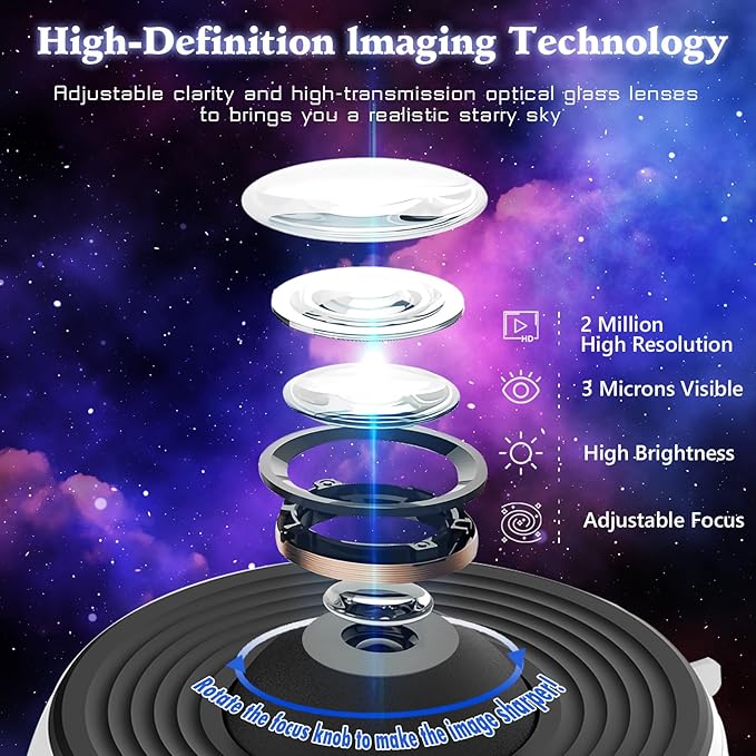 Galaxy Projector, 13 in 1 Planetarium Star Projector Realistic Starry Sky Night Light with Solar System Constellation Moon for Kids Adults Bedroom Ceiling Home Theater Living Room Decor