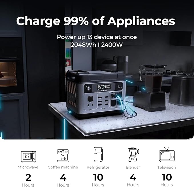 OUKITEL P2001 Plus 2400W/2048Wh Solar power station,2400W Solar Generator with 2x200W Solar Panels, 1800W Super Fast Charging, Emergency Power Station for Home, Camping, Outdoor Battery Backup