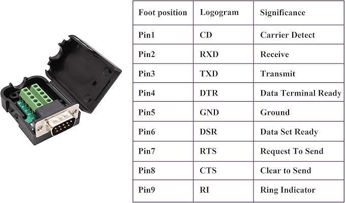 DB9 Screw Terminal Block Adapter D-SUB 9-pin RS232 Male to 9+1 Pin/Way Female Serial Terminal Breakout Board Connector Signal Module with case (2Pcak/Male)