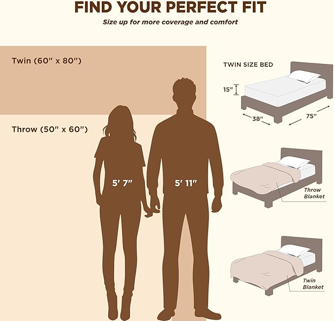 Bedsure GentleSoft Sherpa Fleece Throw Blanket Twin Size for Couch - Thick and Warm Throw for Girls and Women, Soft Fuzzy Plush Twin Blanket for Winter, Purple, 60x80 Inches