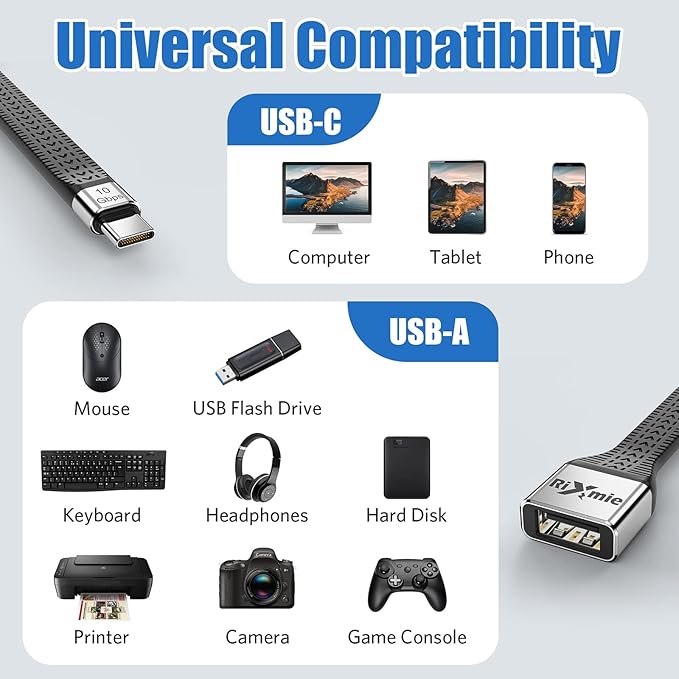 USB C to USB A OTG Adapter - Type C to USB A Male to Female Cable, 10Gbps Data Sync OTG Technology, Thunderbolt 3 to USB3.2 Female Adapter for MacBook Pro/Air and More