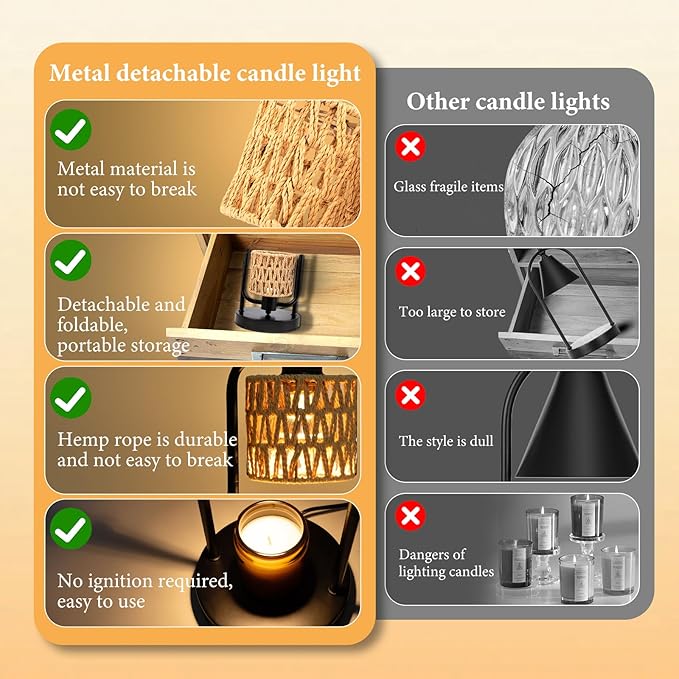 Candle Warmer Lamp Wax Light: Electric Melt Warming Lamps for Yankee Candles with Timer Dimmable for Birthday Christmas Gift, Room, New House, Bedroom, Vintage Home Decor (Black + Brown Hemp Rope)