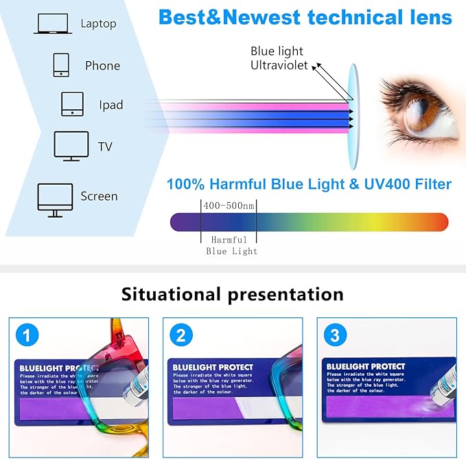 REAVEE Oversized Square Reading Glasses Oprah Style for Women, Blue Light Blocking Large Frame Computer Readers Spring Hinge