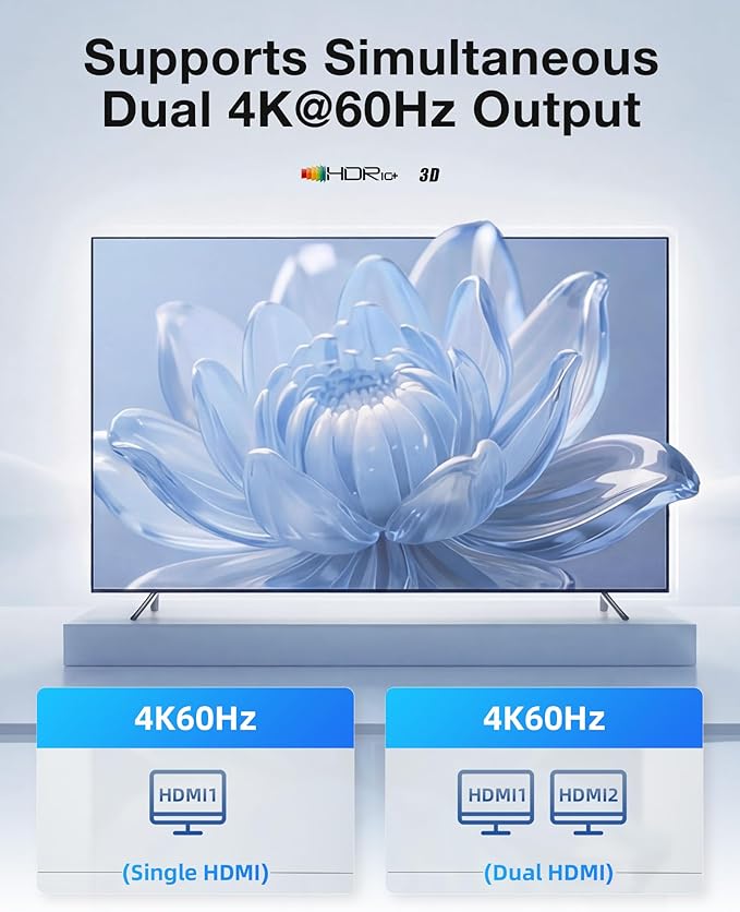 llano HDMI Splitter Extended Display for Dual Monitors,USB-C to Dual HDMI Adapter with 2 Port 4K@60Hz 2K@144Hz@120Hz Simultaneous Output & PD 100W, MST HDMI SplitExtend for MacBook Windows Laptop