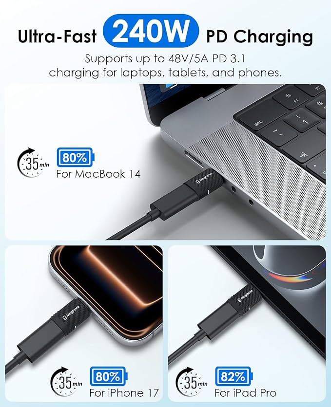 Magtame 24Pin Magnetic USB C Adapter 240W (2Pack), Straight USB-to-USB Adapters, 40Gbps Data Tansfer & 4K Video Output, Plastic Carbon Fiber Texture, Port Protector for USB4 Laptop iPhone 17