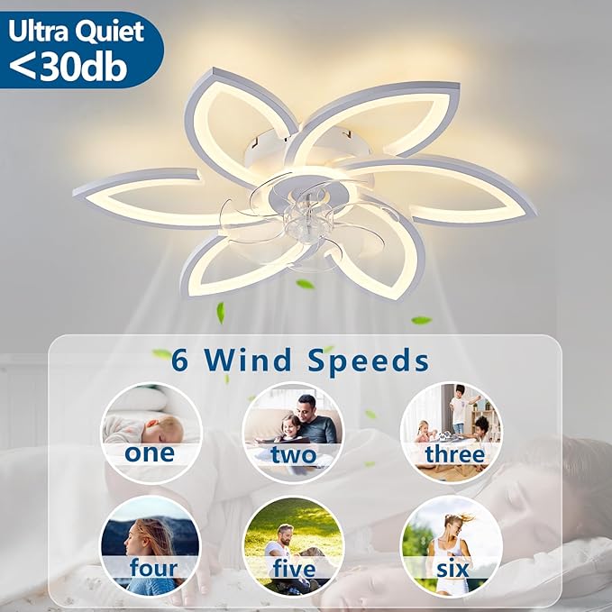Ceiling Fan with Lights Remote Control, White Flower Ceiling Fan with Light, 3 Light Color Modern Low Profile Flush Mount Ceiling Fan for Kitchen Bedroom Living Room