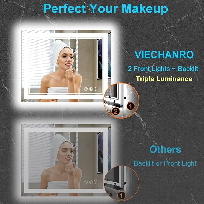 40x32 Inch LED Mirror for Bathroom, Rectangle Lighted Bathroom Mirrors Wall Mounted for Vanity Restroom Bedroom Frameless Modern Design with Backlit & 2 Front Lit, Anti-Fog, Dimmable, 1 Minute Install