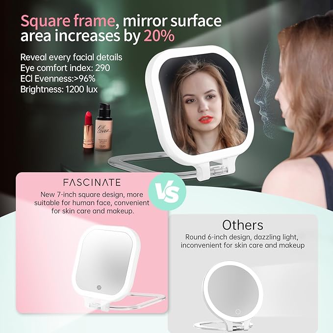 FASCINATE 20X Magnification Rechargeable Travel Makeup Mirror, Lighted Portable Vanity Mirror with 3 Colors Lighting & Stepless Dimming, Double Sided LED Mirror, Gift for Women (White+Bag)