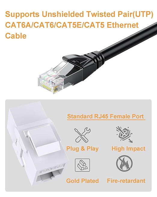 20 Pack Cat6A Keystone Jack Coupler RJ45 Female to Female Ethernet Wall Jack UTP Inline for Cat6a/Cat6/Cat5e/Cat5 White