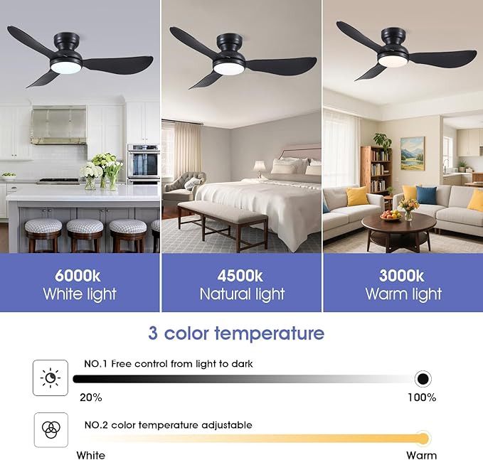 46 Inch Modern Ceiling Fans with Lights, Flush Mount Ceiling Fan with Remote/APP Control, 3 Reversible Curved Blades, 6 Speeds, 3 CCT Dimmable Lights for Bedroom Kitchen, Black
