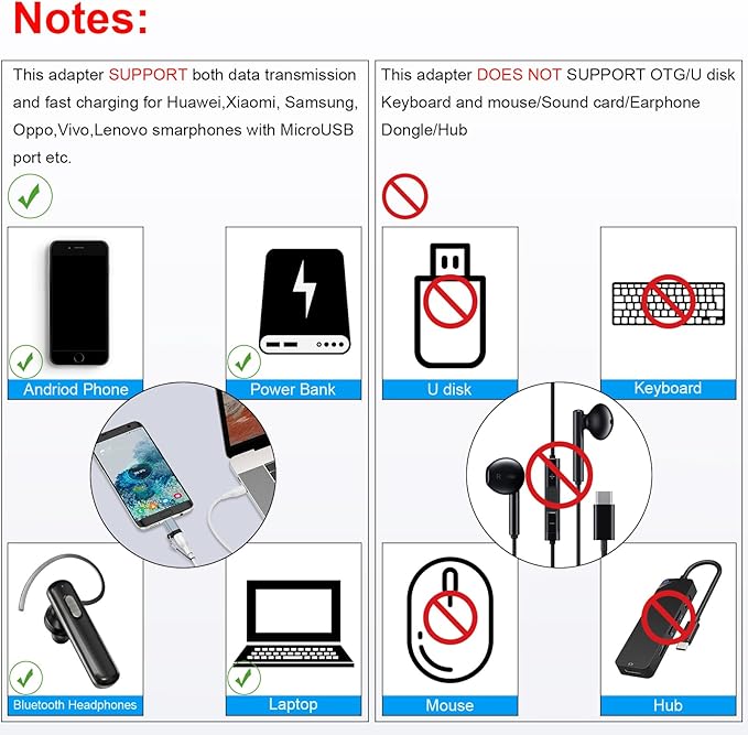 Micro USB to USB C Adapter, 4Pack Type C Female to Micro USB Male Adapter Mini-USB Connector Support Charge & Data Sync for Samsung Galaxy S7/S7+/S7 Edge/S6/S6 Edge/J3/J7/Note 6/5,LG G4,Nexus 4/5/6