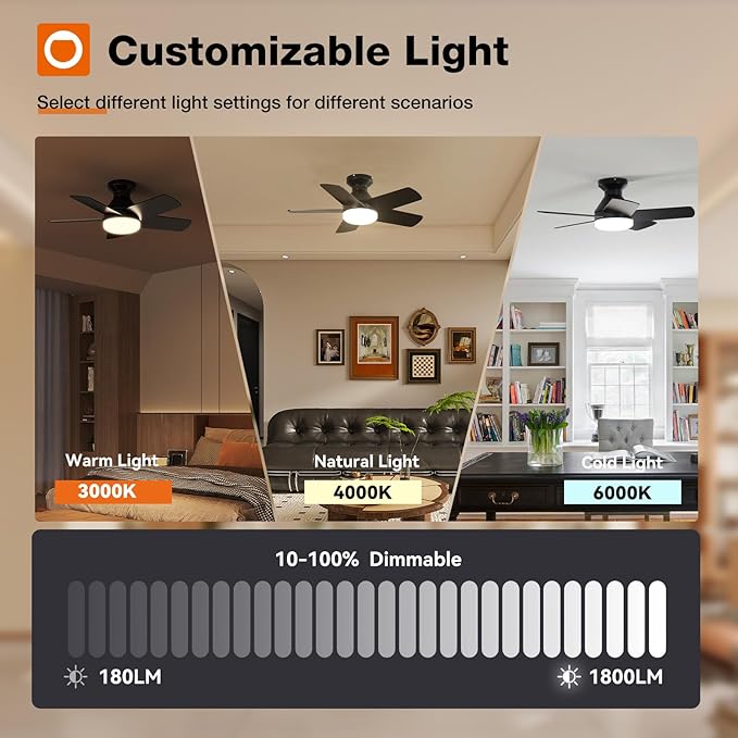 addlon Ceiling Fans with Lights, 32 inch Low Profile Ceiling Fan with Light and Remote Control, Flush Mount, Reversible, 3CCT, Dimmable, Quiet, Black Small Ceiling Fan for Bedroom Indoor/Outdoor Use