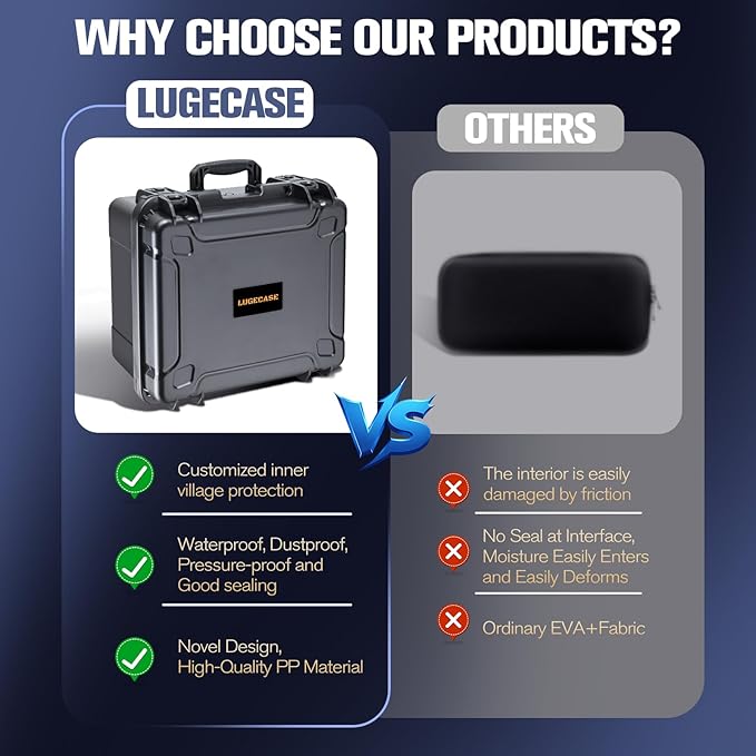Hard Case for Anker Nebula Laser 4K - Waterproof Portable Projector Hard Shell Case: All-in-One Travel Carrying Box for Anker Nebula Cosmos Laser 4K & 4K SE | Charging Cable: for Home Theater & Travel