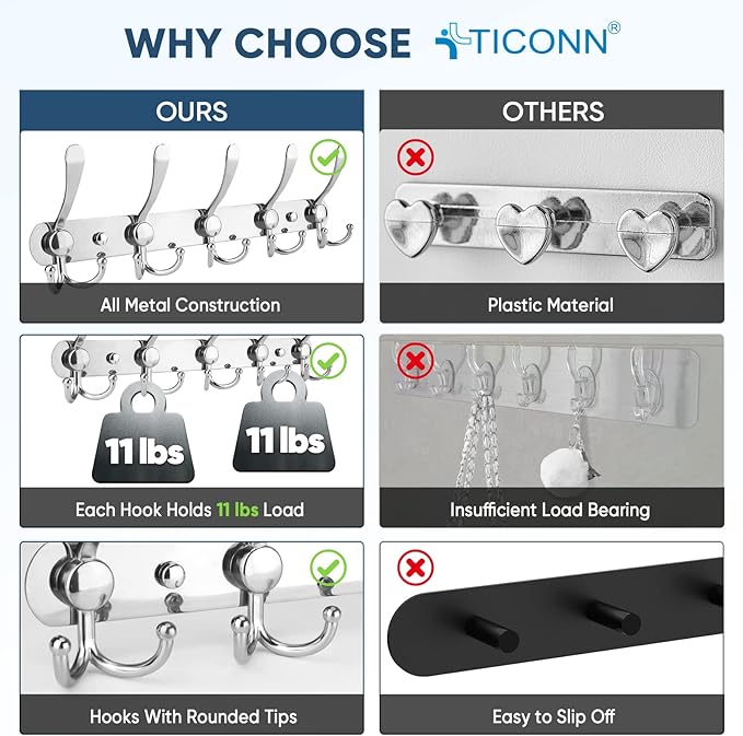 TICONN Wall Mounted Coat Rack, Five Heavy Duty Tri Hooks All Metal Construction for Jacket Coat Hat in Mudroom Entryway (Chrome, 2-Pack)