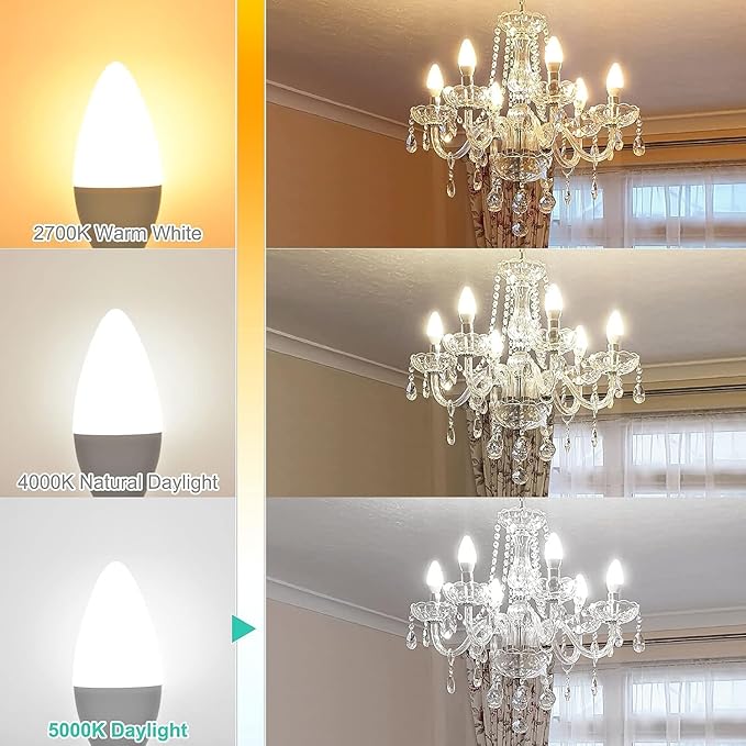 hansang 8 Pack E12 Candelabra LED Bulbs 5000K Bright Daylight, Small Base Ceiling Fan Light Bulb 6W, Type B Light Bulb for Chandelier, Candle Shape B11 Light Bulb, 600LM, Non-dimmable