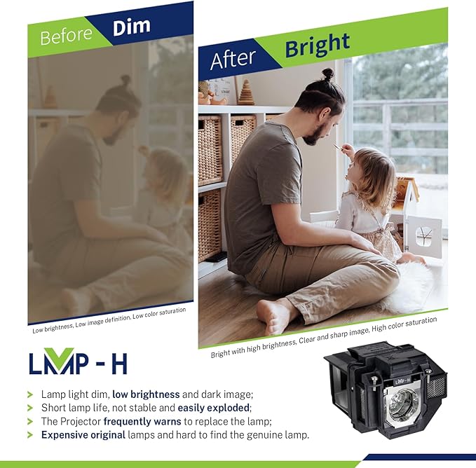 ELP97/V13H010L97 Replacement Projector Lamp Bulb with Housing for Epson Home Cinema 2200 PowerLite 1288 EB-FH52 E01 E10 U50 E20 E500 X06 X49 X51 X500 W49 118 119W 982W 992F EH-TW5700 TW5705