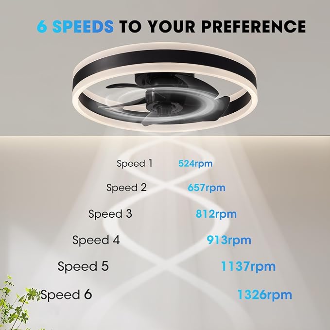 Ceiling Fans with Lights and Remote Flush Mount Black Ceiling Fan with Light,6 Speeds,LED Modern 15" Low Profile Ceiling Fans for Bedroom,Small Room