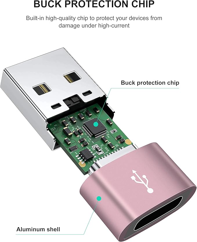 Upgraded USB C Female to USB A Male Adapter,Type C to USB A Charger Cable Converter for Apple iWatch 7 AirPods,MacBook,iPhone 12 13 14 15 Series,iPad mini 6,Samsung Galaxy S20 S21 S22 (3Pack RG)