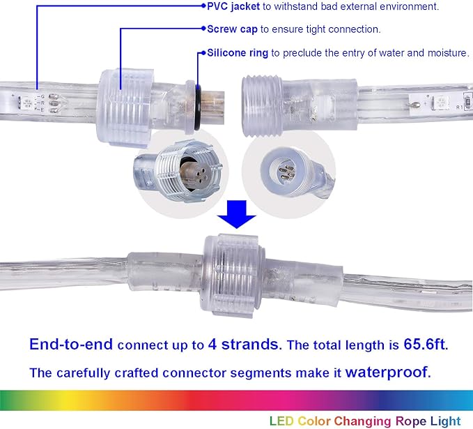 LED Rope Lights, 16.4ft Flat Flexible RGB Strip Light, Color Changing, Waterproof for Indoor Outdoor Use, Connectable Decorative Lighting, 8 Colors and Multiple Modes