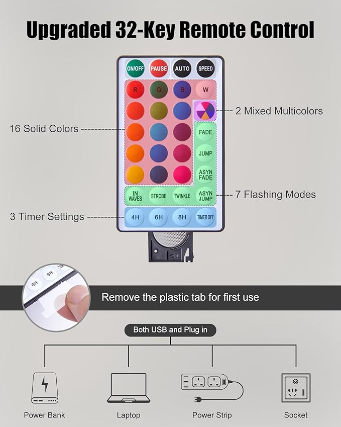 Minetom Star String Lights for Bedroom - 33 ft Plug-in Color Changing Star String Lights with Remote and Timer for Bedroom Tent Loft Bed Window Backyard Patio Porch Balcony Party Wedding, RGB