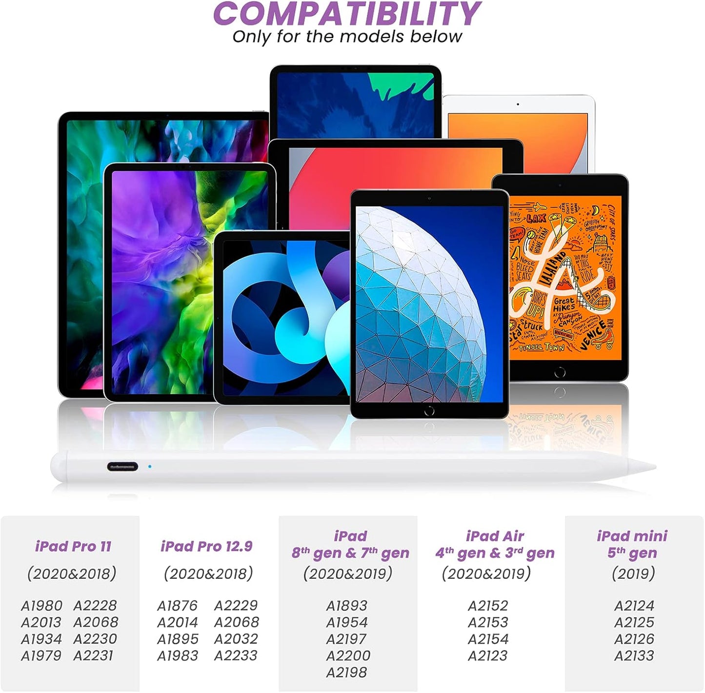 iPad Pencil 10th Generation for Apple iPad, Fast Charging Stylus Pen with Palm Rejection and Tilt Sensitivity