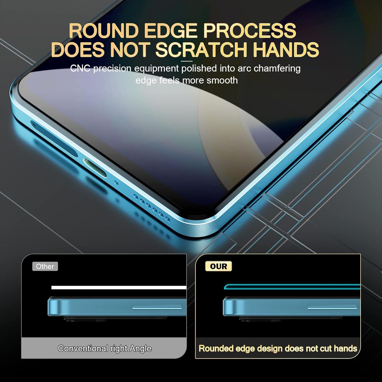 Samsung Galaxy A15 Privacy Screen Protector - 3 Pack, Full Coverage Anti-Spy Tempered Glass, Black.