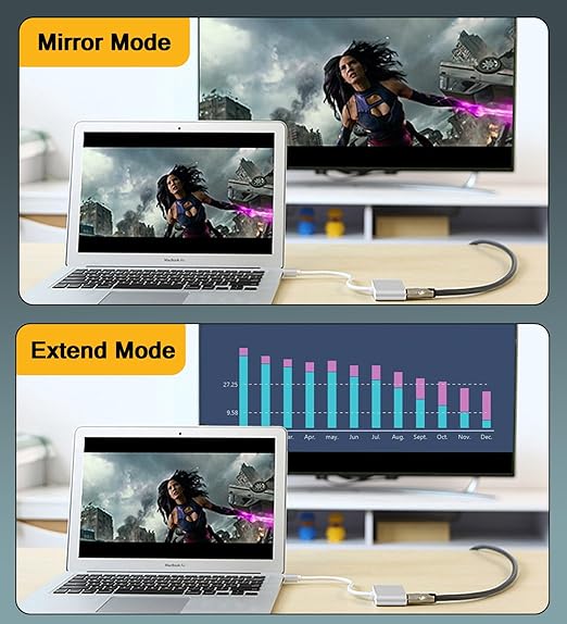 4K Mini Displayport to HDMI VGA Adapter, 2-in-1 Mini DP to VGA + HDMI Compatible with Laoptop(Not Compatible with Thunderbolt)