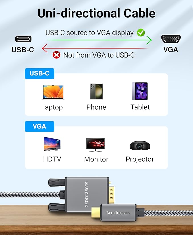 BlueRigger 6FT USB-C to VGA Cable - 1080p Display, Compatible with Laptop, Phone, Tablet, HDTV, Monitor, Projector