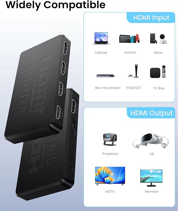 NEWCARE HDMI Splitter 1 in 4 Out Support Mirror 1 Source Screen to 4 HDM-I Display Devices(Not Extend), 4 Port Hdmi Splitters for 3D,1080P, UHD TV(Not Include HDMI Cable)