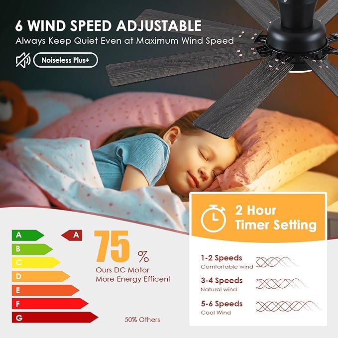 Ceiling Fans with Lights- 52" Low Profile Indoor Ceiling Fan with Light and Remote/APP Control, 8 Blade,Flush Mount, LED Dimmable DC Reversible Modern Ceiling Fan for Bedroom（Black）