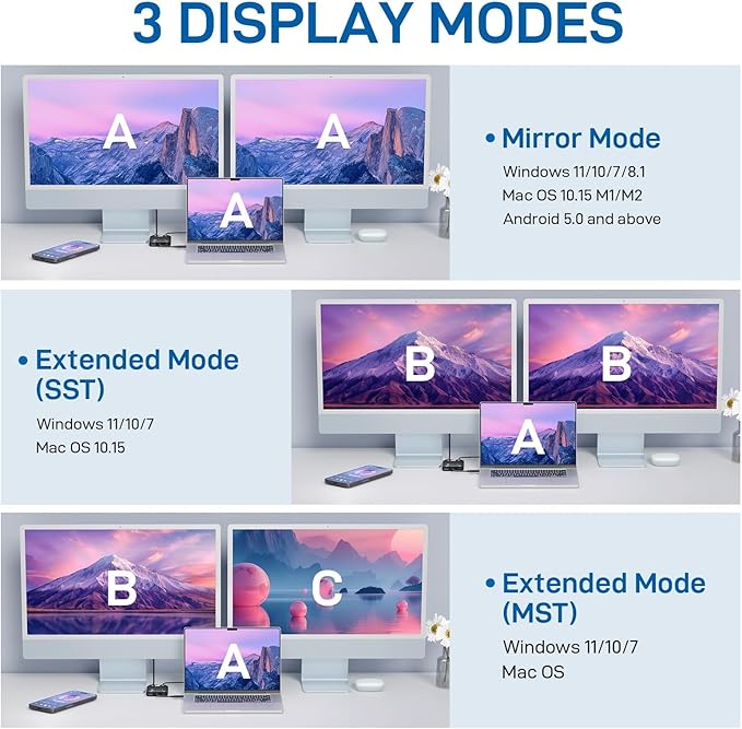 HDMI Splitter Extended Display for Dual Monitor, 1080p@60Hz USB A or USB-C to HDMI Vga Adapter for Extended Display of Laptop Monitor Desktop TV, Mac OS Windows Android