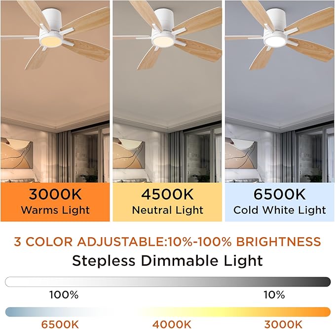 TALOYA 42 inch Ceiling Fans with Lights Remote Control, Modern Low Profile Ceiling Fan with Ultra Quiet Reversible DC Motor,Flush Mount Ceiling Fan for Bedroom Living Room
