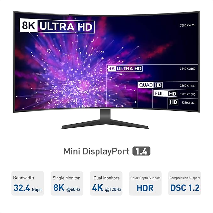Cable Matters 101075, Triple Monitor Mini DisplayPort/DisplayPort Hub, (3X 4K Display Port Splitter) 3-Port DP 1.4 Enabled for 8K and 4K 120Hz HDR for Windows Only, NOT Compatible with macOS