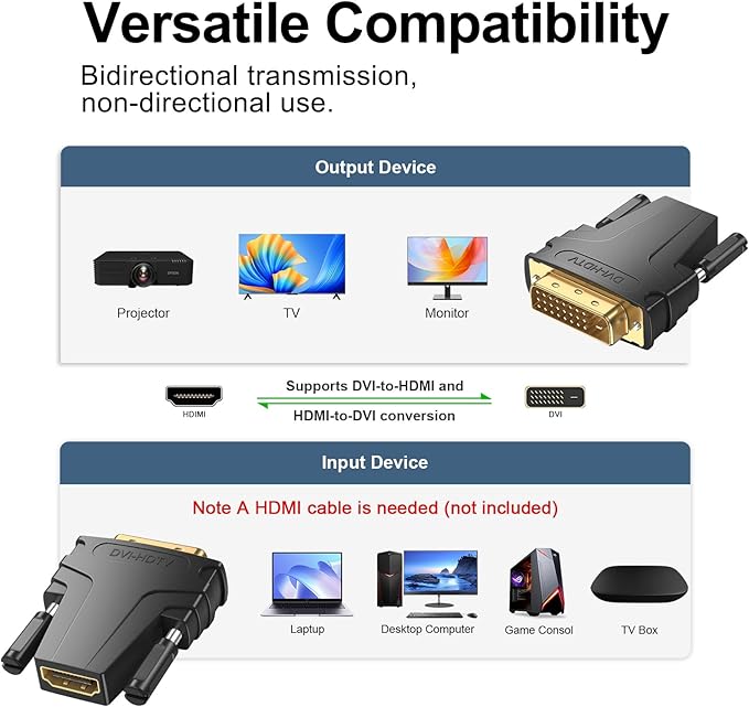 Meliya 2 Pack DVI to HDMI Adapter, Gold-Plated Bi-Directional DVI Male to HDMI Female Converter 4K 1080P for Monitor, PC, PS4, PS3, Projector, TV