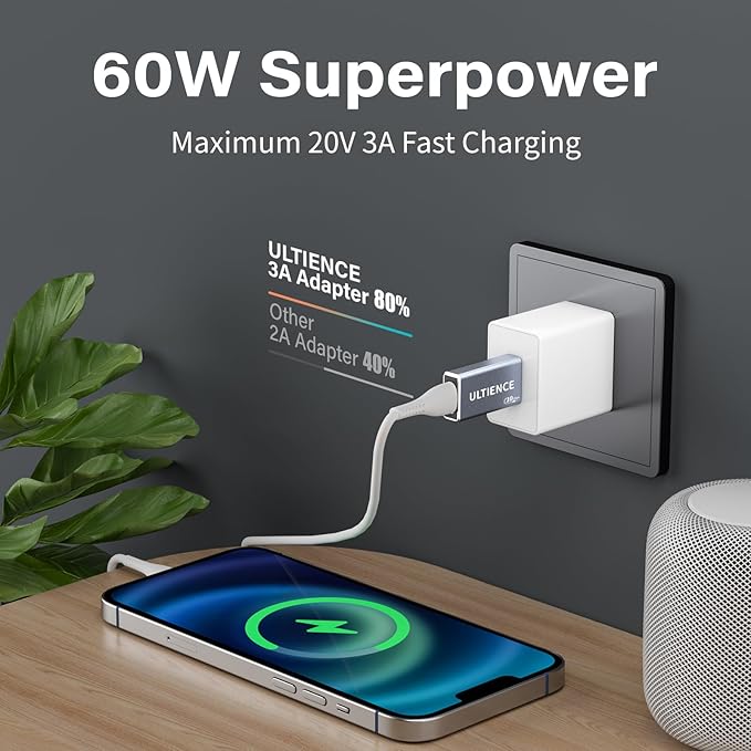 USB A to USB C Adapter [Upgraded Double-Sided 10Gbps], USB 3.2 Gen 2 Type C Female to USB Male Adapter, 60W Fast Charging for iPhone 17 Pro Max, CarPlay, iPad, S25, Laptop, Charger (2 Pack)