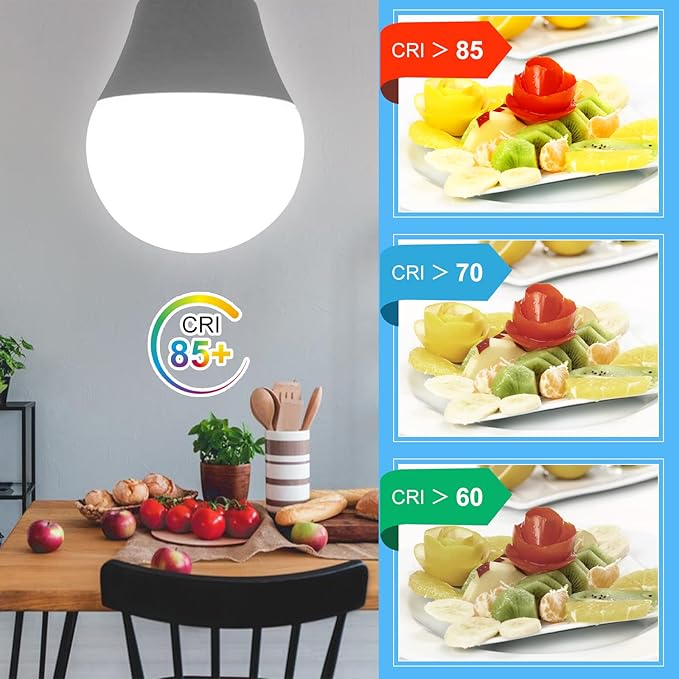 Sailstar Candelabra LED Light Bulbs 60-Watt Equivalent, Daylight White 5000K, E12 Candelabra Base, 6 Watt A15 LED Bulbs for Ceiling Fan, Vanity Mirror Light | 6-Pack