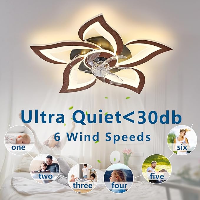 Ceiling Fan with Lights Remote Control, Wooden Geometric Color 6 Speeds Low Profile Flush Mount Ceiling Fan with Light for Kitchen Bedroom Living Room