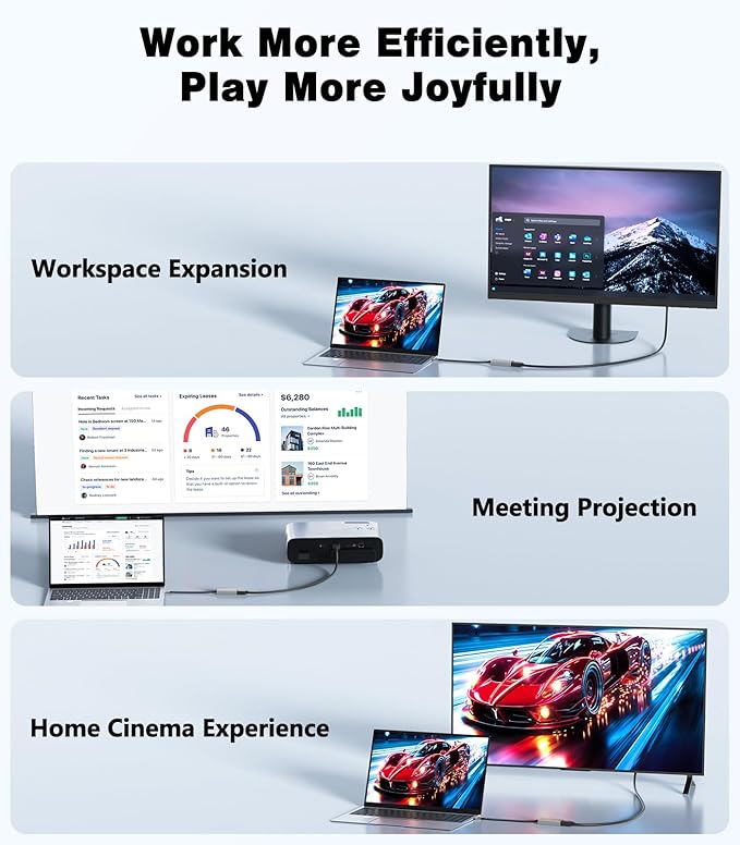 USB to HDMI Adapter,[Gold-Plated & Metal Shell] USB A Male to HDMI Female Convert for Monitors,USB 3.0 to HDMI Support Windows,mac OS - Driver Installation Required